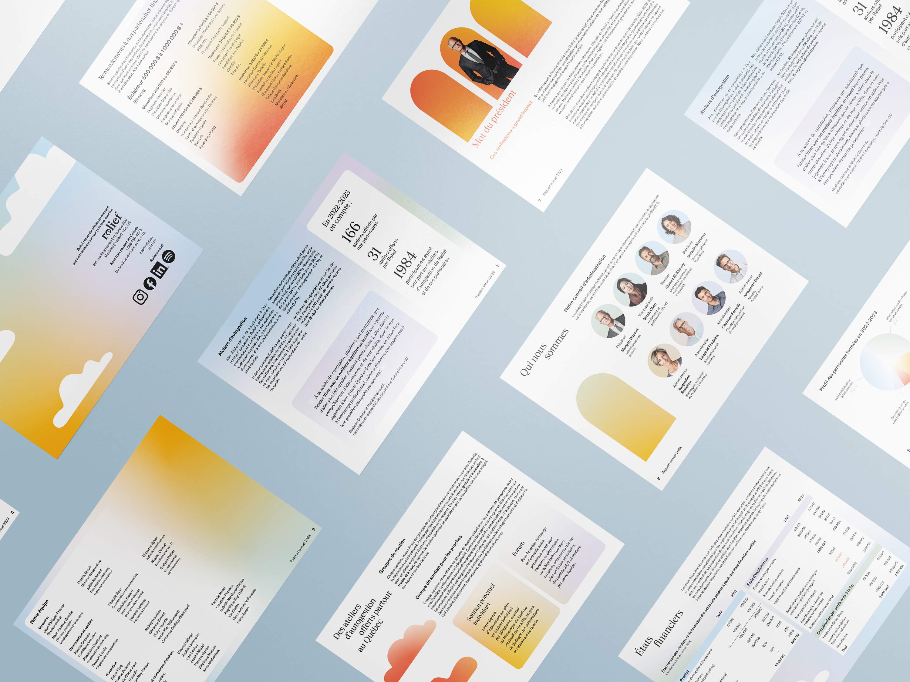 Pages intérieures du rapport annuel Relief étalées en vue d'ensemble